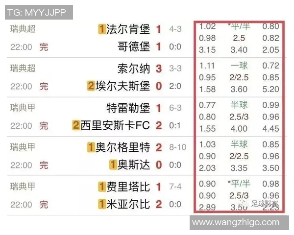 深圳足球队与成都足球队速度对比赛后复盘分析与总结 深圳足球队与成都足球队速度对比赛后复盘分析与总结
