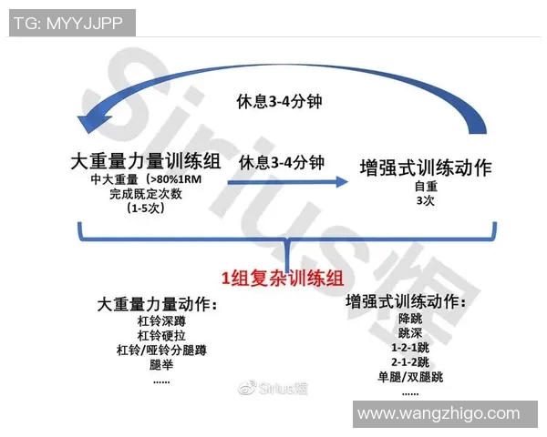 武汉足球队耐力提升之路探索与挑战分析 武汉足球队耐力提升之路探索与挑战分析