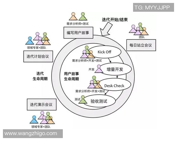 北京排球队的节奏解析:从战术到团队协作的深度剖析与展望 北京排球队的节奏解析:从战术到团队协作的深度剖析与展望
