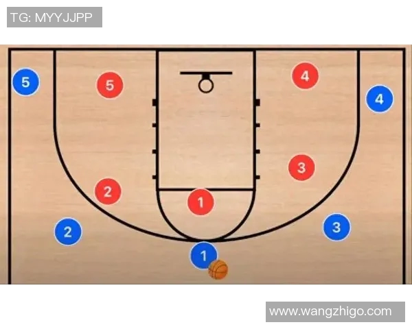 武汉篮球队的盯防战术解析与深度剖析篮球比赛中的关键策略